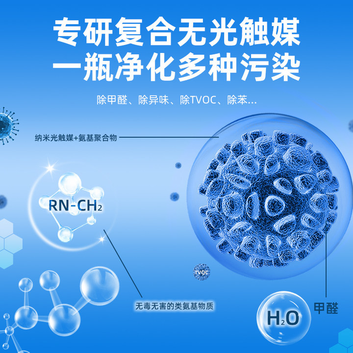 Japanese Formaldehyde Removal Technology Nano Photocatalyst Formaldehyde Removal Furniture Deodorizing Formaldehyde Trap Formaldehyde Scavenger