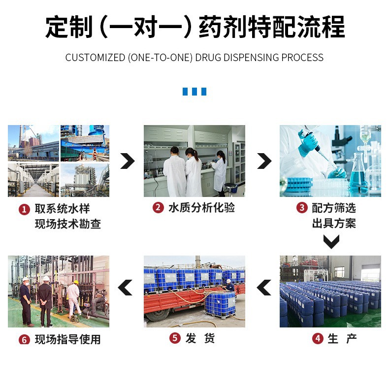 Manufacturer Supply US-05 Ball Bonding Agent, Adhesive for Industrial Factory, Metal Smelting Ball Bonding Agent