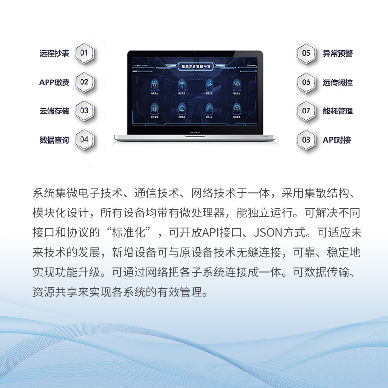 Solution System Customized Water Information Management Platform Big Data Smart Water Supply and Drainage Cloud Smart Water Management