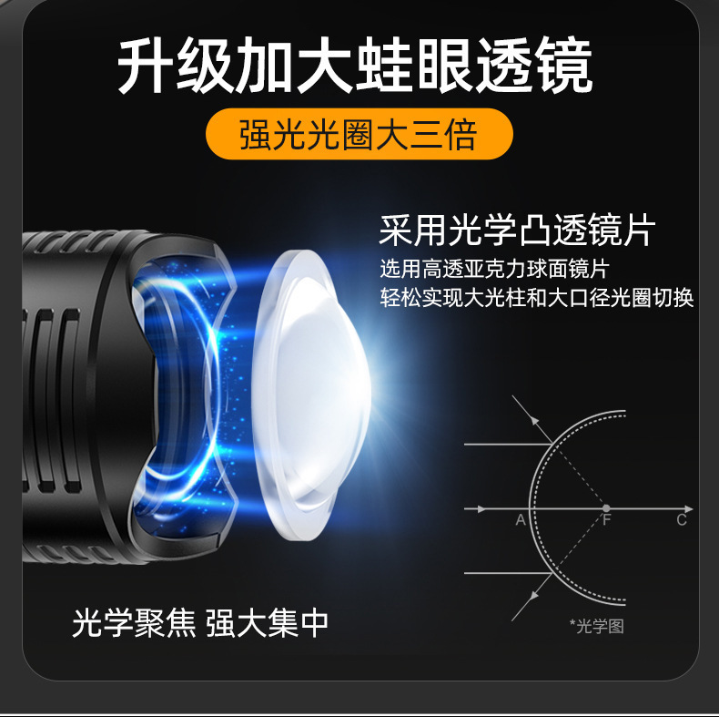 Cross-border Explosive Flashlight Portable Rechargeable Super Bright Outdoor Telescopic Zoom Searchlight Remote Spotlight