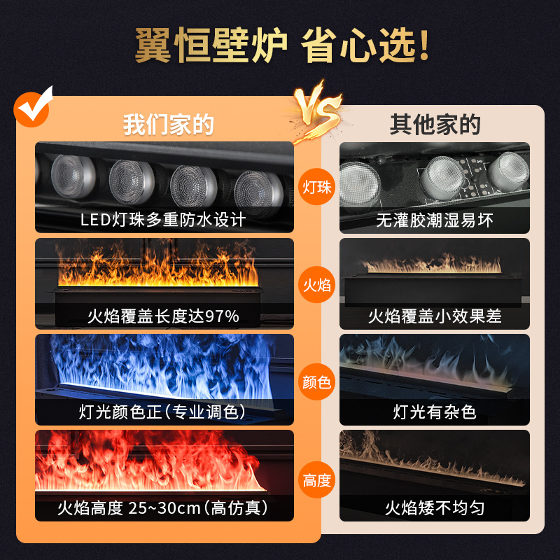 Factory direct sale simulation fire embedded humidification electric fireplace living room porch TV cabinet decoration 3d atomized fireplace