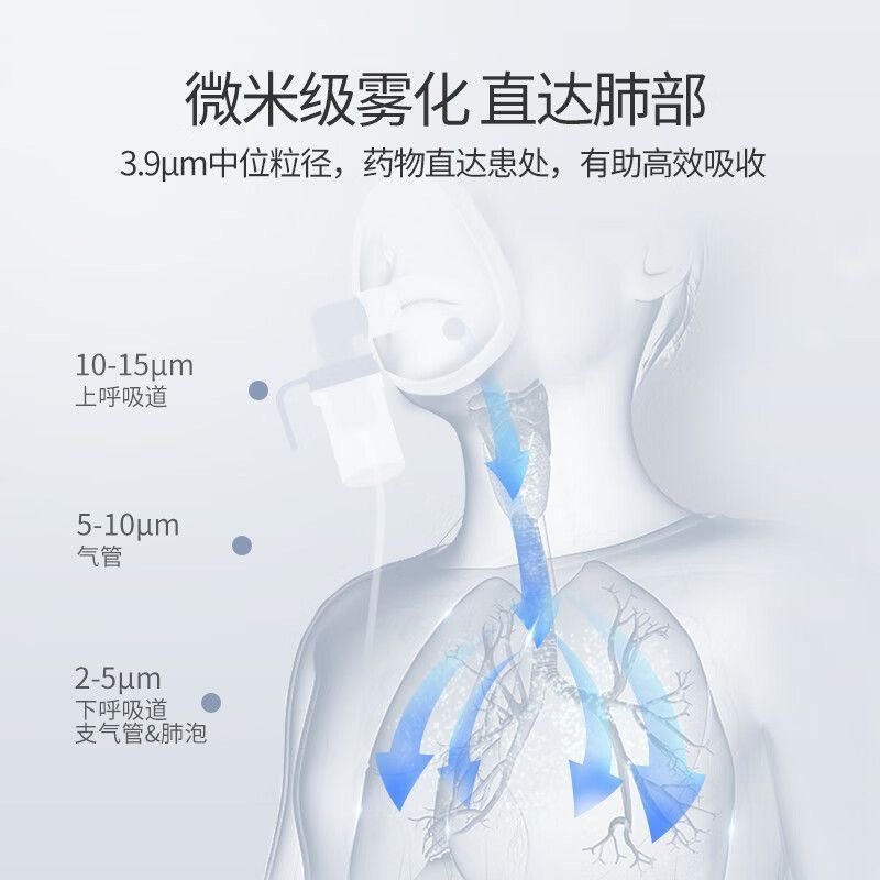 Yuyue atomizer 403D 403T 403M atomizer children's household phlegm air compression atomizer