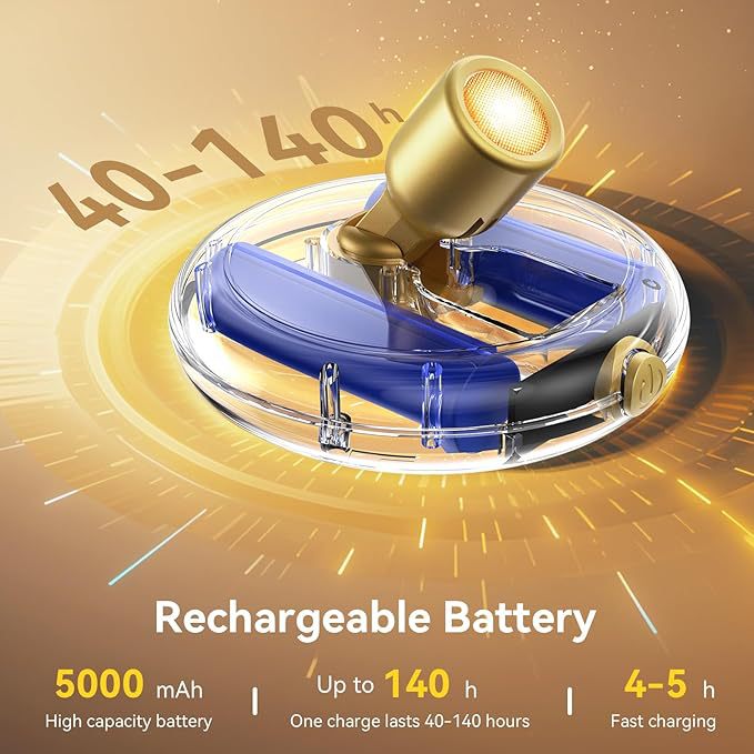 Amazon private model picture lamp tree lamp plant lamp UFO UFO led picture lamp small spotlight wireless