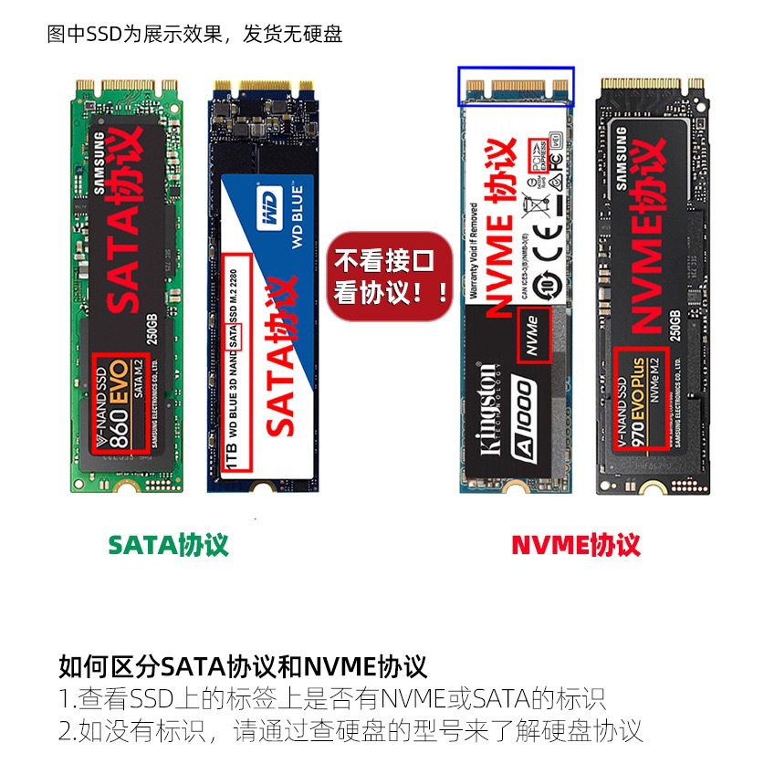 Transparent m.2 Solid State Drive Box NVme Single Protocol 10Gbps Mobile Notebook SSD Hard Drive Box M2 Box