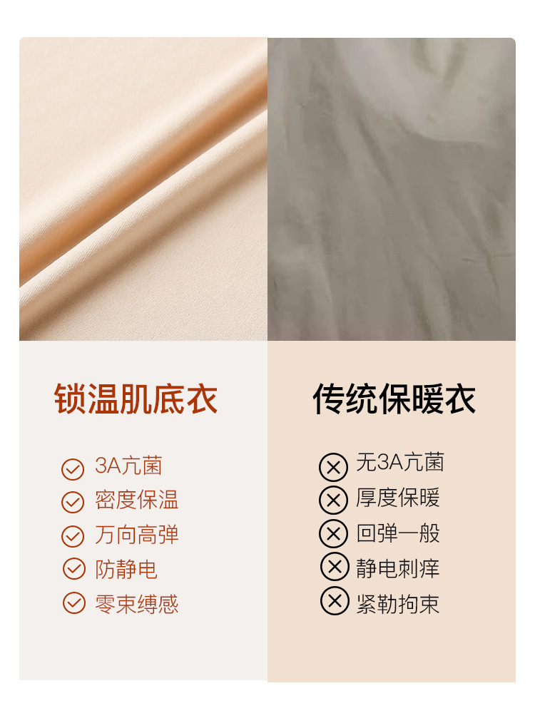 Slim Show plus size Women's High Elastic Lock Warm Muscle Undercoat Natural Naked Ultra-thin Knitted Shirt Chubby mm2024 Spring New