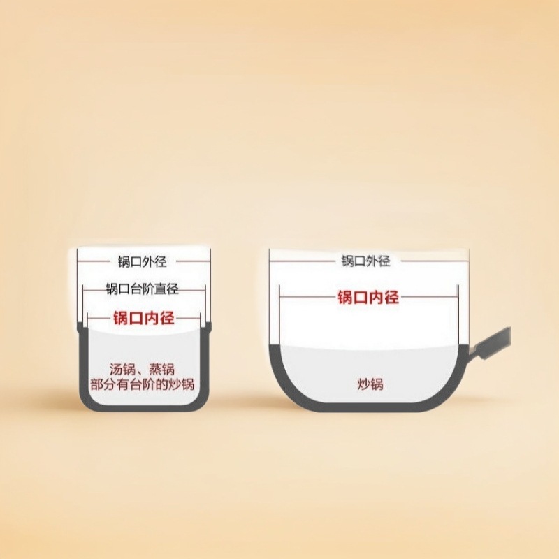 Factory Customized T-Shaped Tempered Glass Lid, High Temperature Resistant Household Glass Lid, Wide Edge Lid, Pot Lid Manufacturer Wholesale