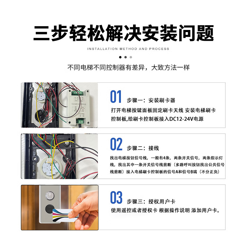Elevator Card Reader Id Access Control System Non-Layered Id Card Smart Card Elevator Call Access Controller Universal