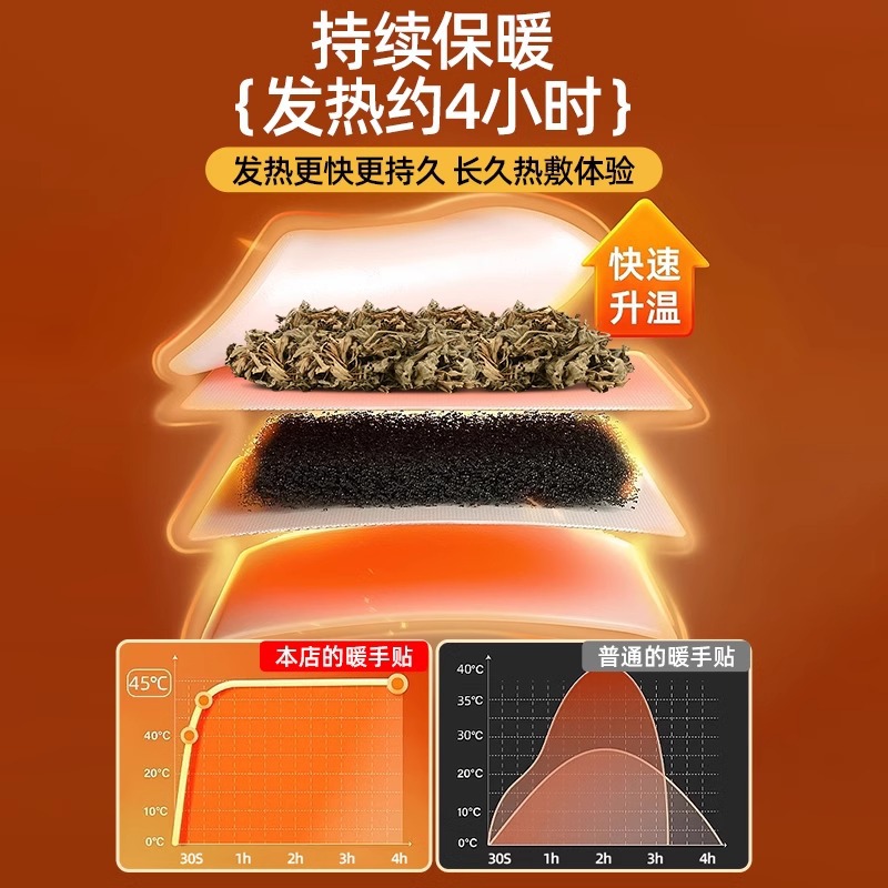 Self-heating hand warmer cartoon warm baby student writing hand-held warm hand patch warm egg warm artifact warm patch