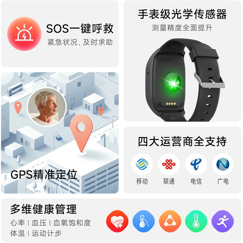 4g Elderly Phone Bracelet Gps Positioning Smart Anti-Fall Tracking Artifact Anti-Lost Elderly One-Click Sos Watch