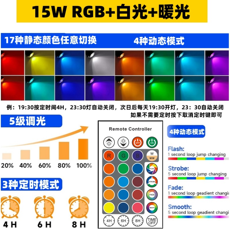 10W RGB floor light colorful remote control floodlight outdoor waterproof landscape spotlight RGB lawn light
