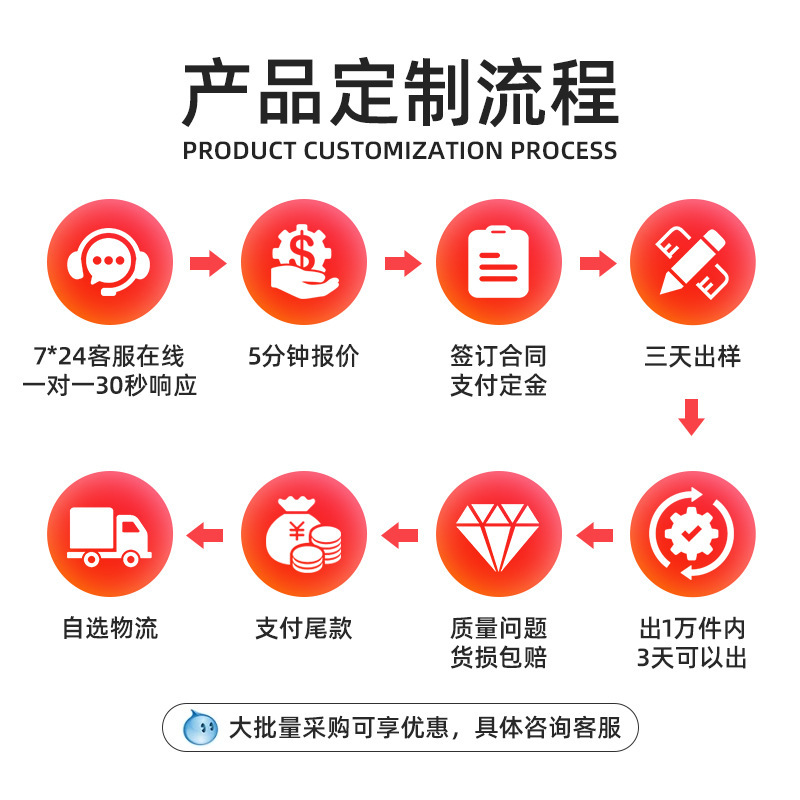 Manufacturer Produces Pc Brown Semi-Transparent Lens Clock Display Window Mirror Black Lens Pvc Acrylic Panel