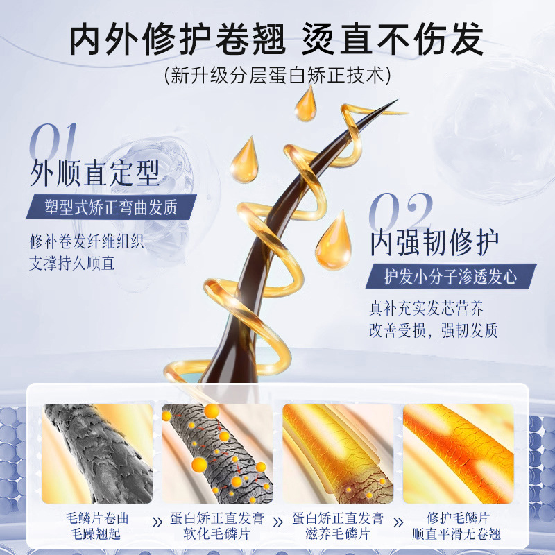 Wellhi Protein Correction Hair Straightening Cream Does Not Hurt Hair, One-Comb Straightening Softener, Hair Straightening Protein Correction Cream Factory