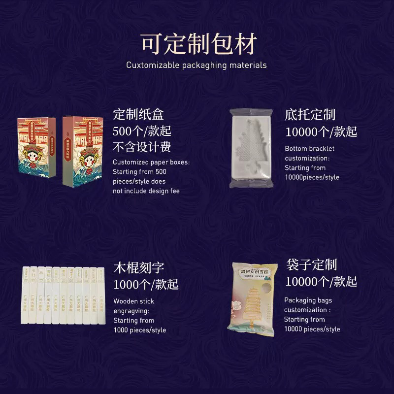 Wukong Cultural and Creative Ice Cream Mixed Batch Custom Ice Cream Manufacturer Source Specializes in Cultural and Tourism Popsicle Wholesale DIY Customization