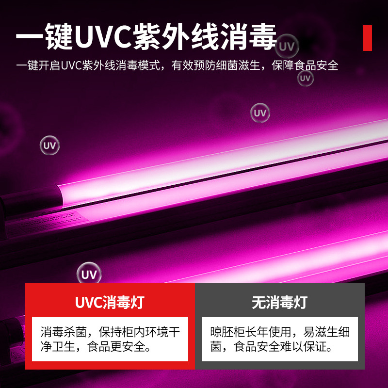 Chef Mai's Smart Duck Roasting Air-Drying Cabinet Commercial Drying Cabinet Blow Dryer for Roasted Goose and Roasted Meat Preservation Duck Embryo Drying Cabinet