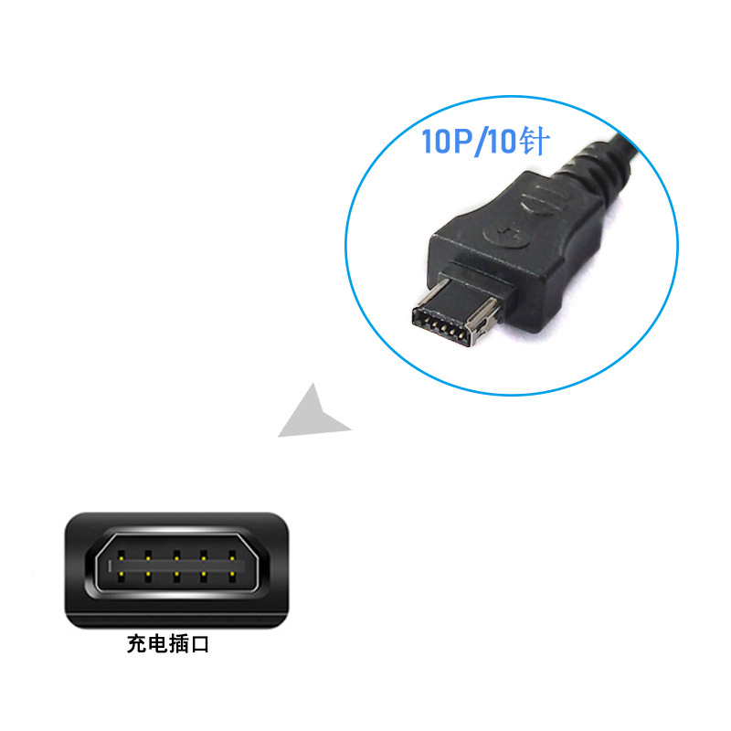 Fujian, Guangdong and Jiangsu cartoon high-speed ETC charging equipment charging line car USB charging line 12p/10p interface