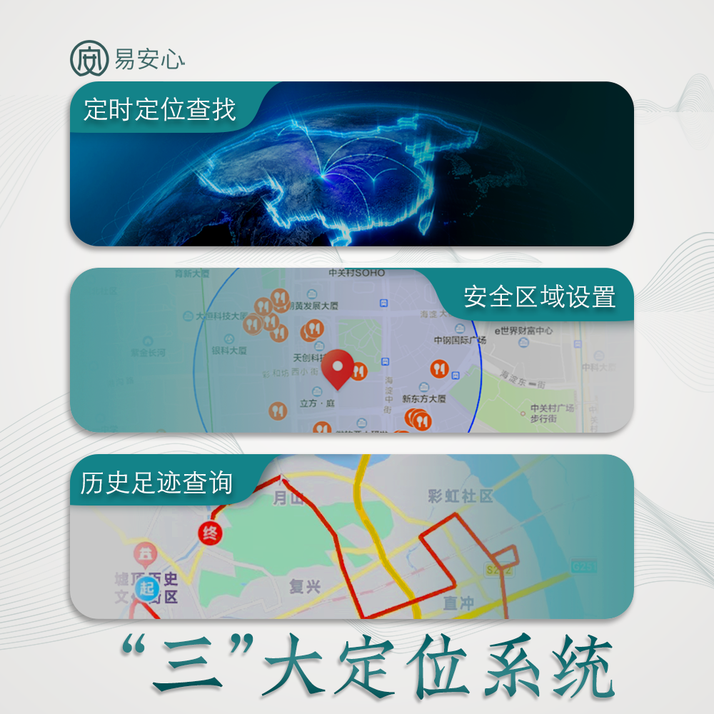 5G Elderly Safety Watch Falls Automatic SOS One Button Active SOS GPS Positioning Netcom Phone Watch