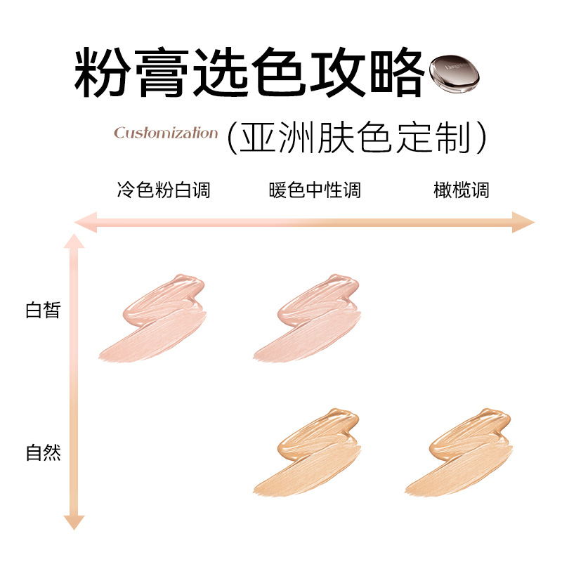 Liannishi Repairing Velvet Foundation, Clear, Moisturizing, Easy to Apply Makeup, Concealer, Setting Powder, Long-Lasting Makeup, Natural Skin-Friendly Powder