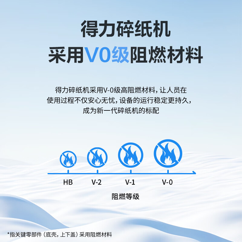 Deli Shredder Office Commercial Silent Shredder Home a4 Paper File Shredder Electric Shredder