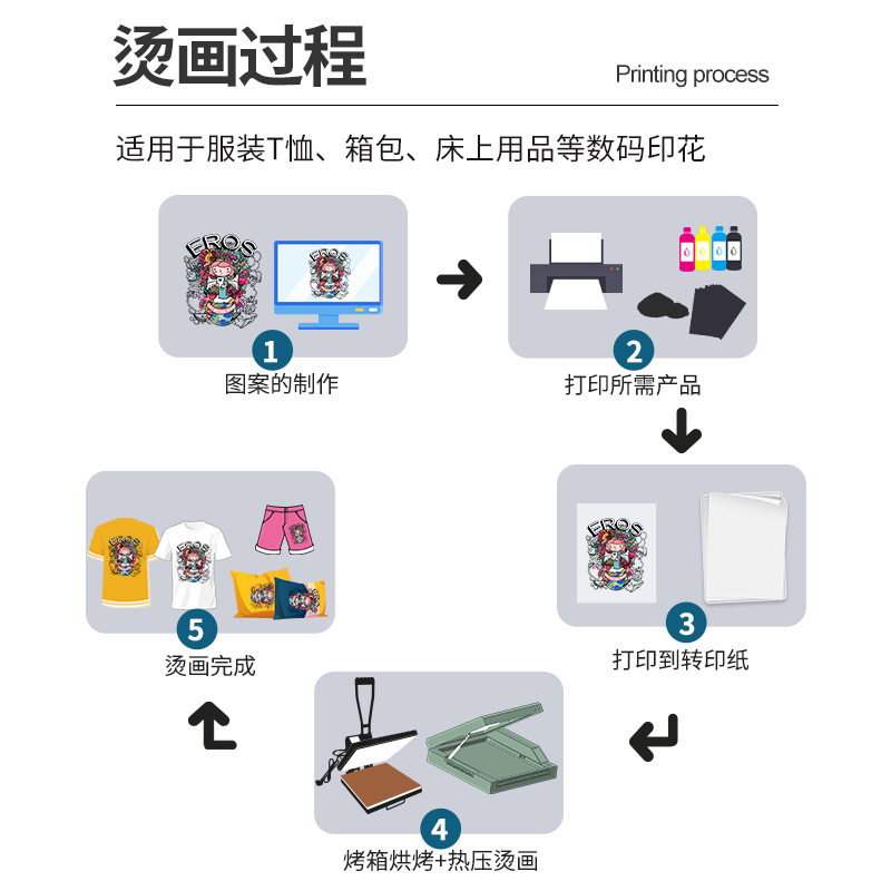 Small desktop DTF printer clothing thermal transfer T-shirt printing machine L8050DTF white ink hot stamping printer