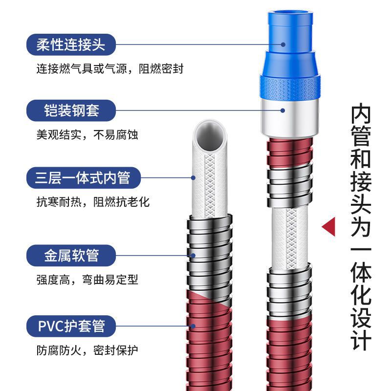 National Standard High-Pressure Commercial Thickeneded Explosion-Proof Gas Pipe High Temperature Resistant Gas Liquefied Gas Special Pipe Household Natural Gas Pipe