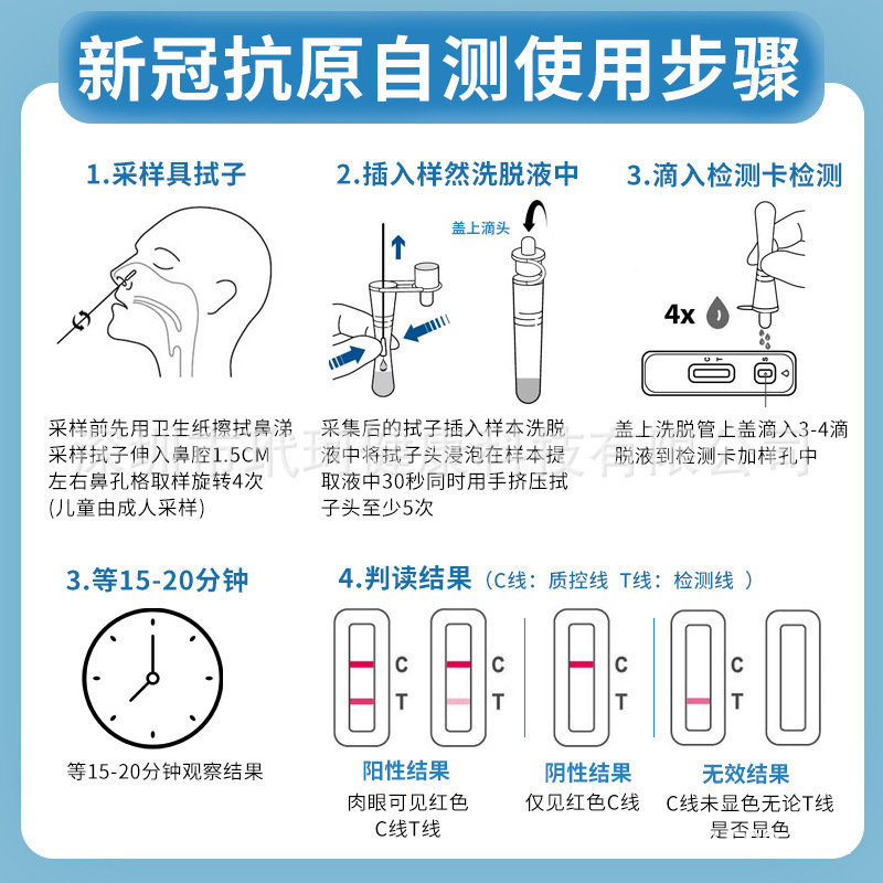 Spot New Validity Period May 27 Is Zhengxin-Guan Antigen Detection Kit Nucleic Acid Antigen Detection Test Paper Free Shipping