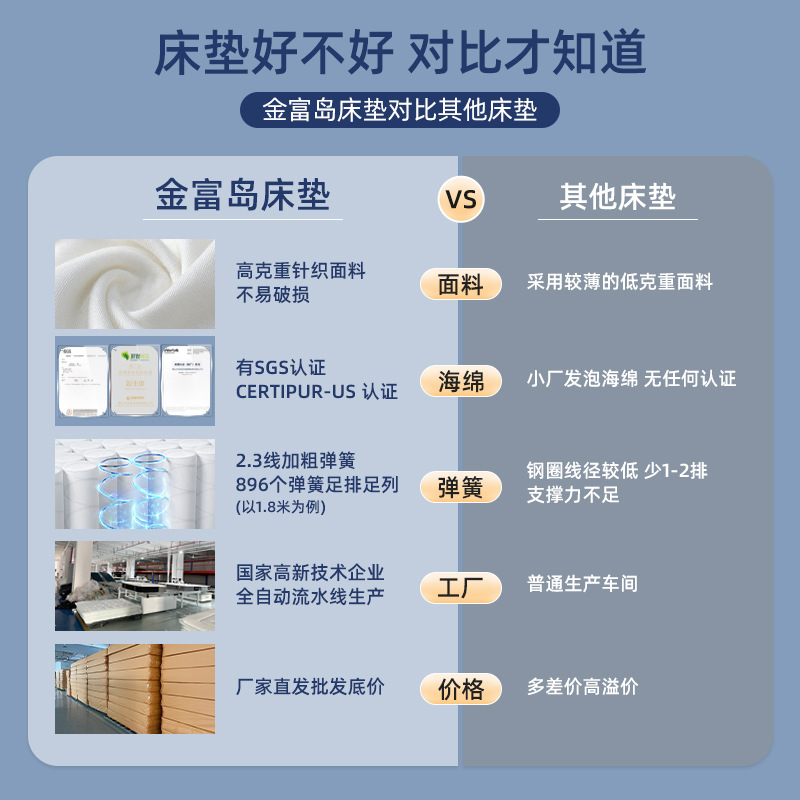 A hotel with century dream 3D fiber mattress zero pressure memory cotton 1.8 meters mute independent pocket spring