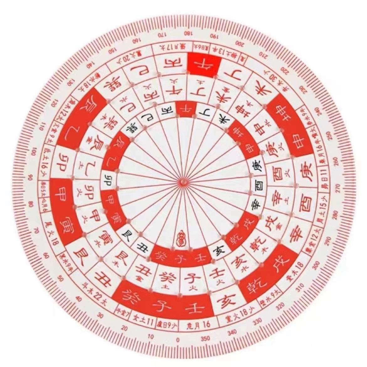 Vertical pole ruler high precision transparent compass Luo Geng ruler 33 holes 49 holes with eight houses Tianxing 60 hexagram apartment vertical pole gauge