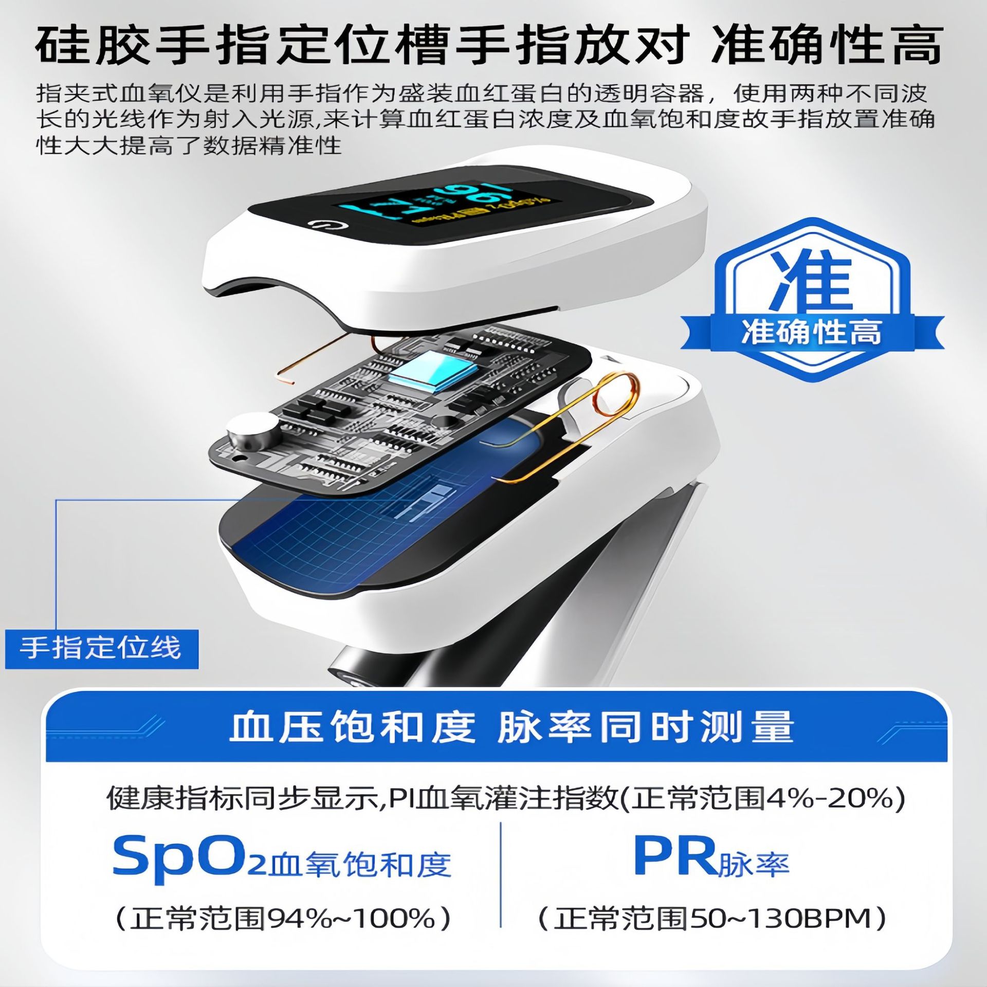 Blood Oxygen Meter Pulse Finger Clip Type Finger Pulse Oximeter Oxygen Generator Pulse Oxygen Blood Oxygen Saturation Detection Fingertip Portable