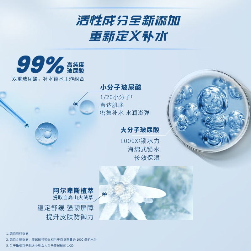 L'Oreal Men's Hydro Moisturizing Lotion Men's Skin Care Moisturizing Lotion 50ml