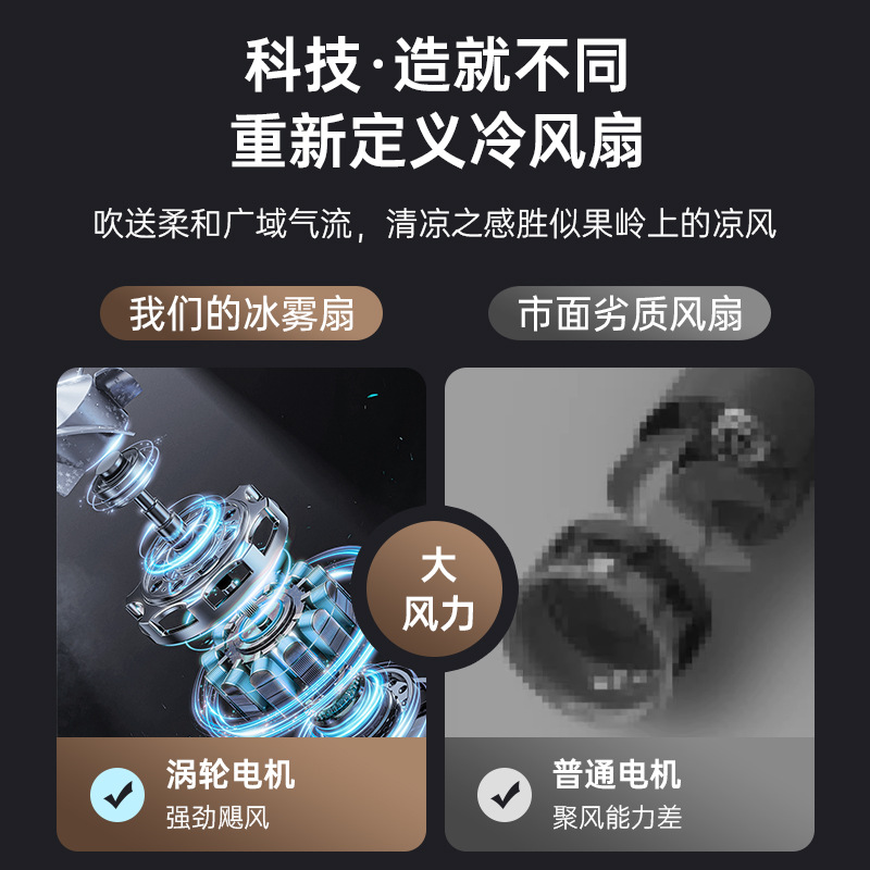 Five-hole spray humidification fan USB desktop air cooler refrigeration air conditioning fan dormitory mini portable circulation fan