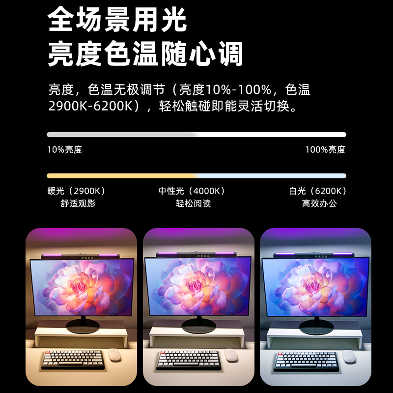 Cross-border Source Factory Fixed logo Wholesale Asymmetrical Eye Protection led Desk Lamp Computer Lamp Monitor Screen Hanging Lamp