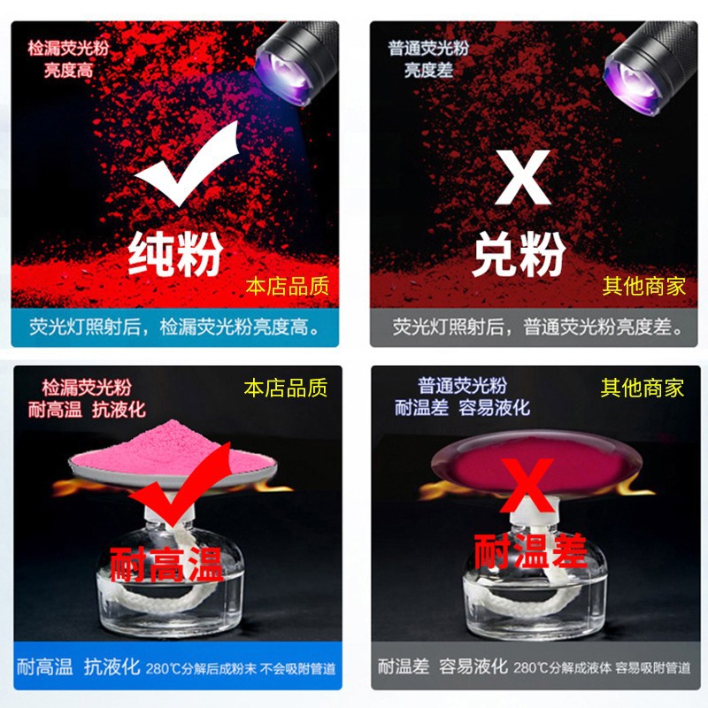 Cloth Bag Leak Detection Fluorescent Powder Power Plant Industrial Dust Collector Leak Detection Fluorescent Powder Pick up Leakage Mud Factory Dustproof Leakage Powder