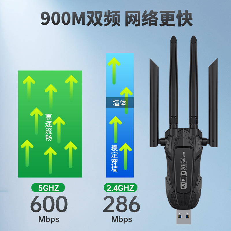Wifi6 Bluetooth Wireless Network Card Wifi Receiver Bluetooth Adapter 5.4 Free Driver 5g Dual Band Plug and Play