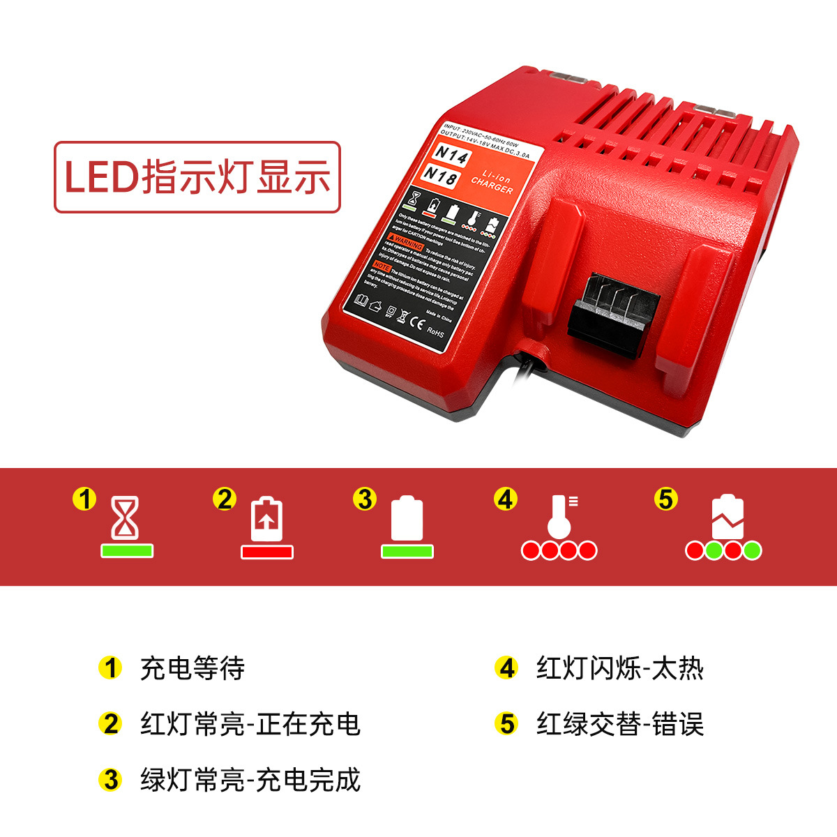 Suitable for Milwauke M18 Lithium Battery Charger 18V N1418 3A Milwauke Charger
