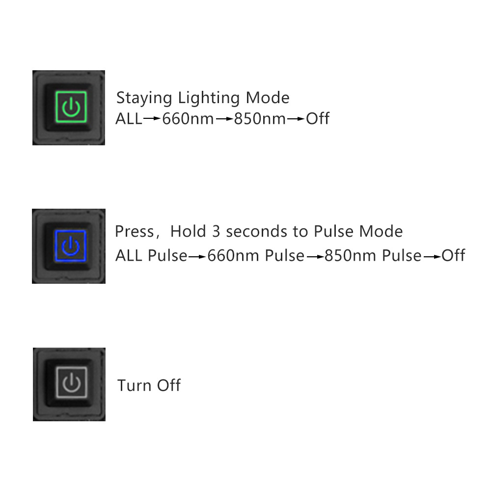 2025 Cross-Border Electric Led Heated Shoulder Pads, Hot Compress Physiotherapy Shoulder Pads, Joint Warmers, Single Shoulder Heating Protective Gear