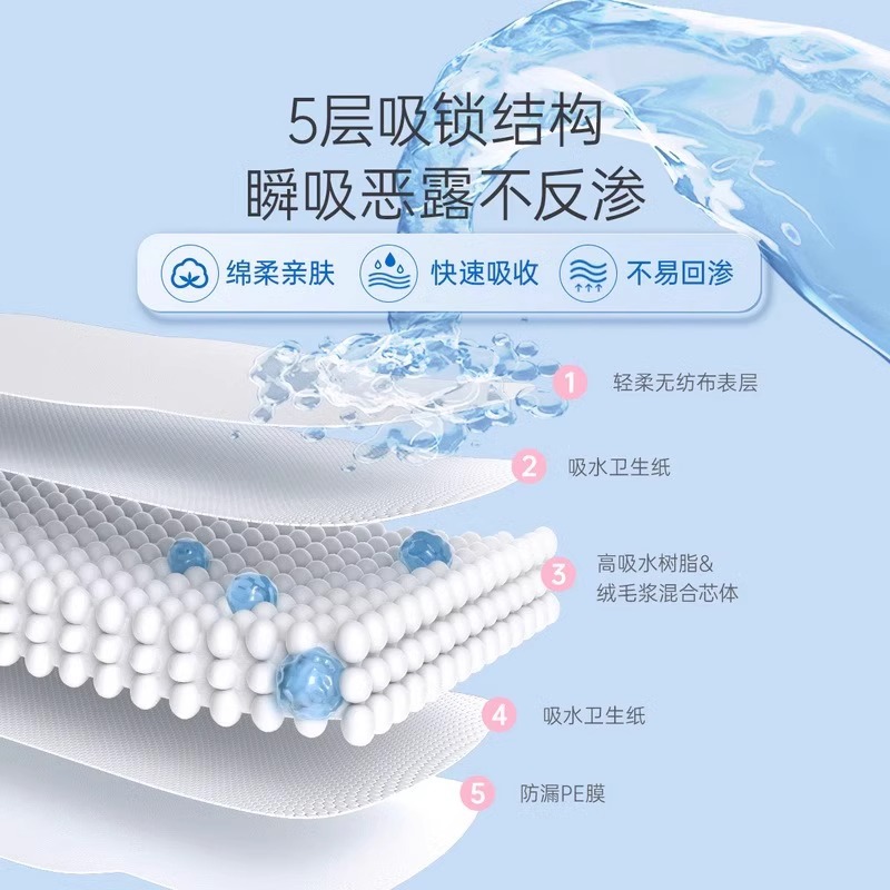 Zichu Metering Type Maternal Sanitary Napkin Maternal Special Sanitary Napkin Postpartum Lochia Discharge Maternal Sanitary Napkin Peace of Mind Pants