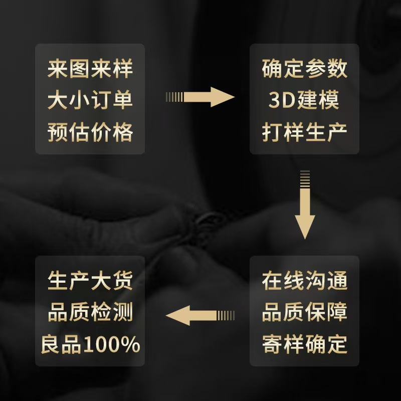 Customized Xuanhan Jewelry Sterling Silver Jewelry Customized Jewelry Necklaces Rings Earrings Bracelets Bracelets Processing According to Drawings and Samples