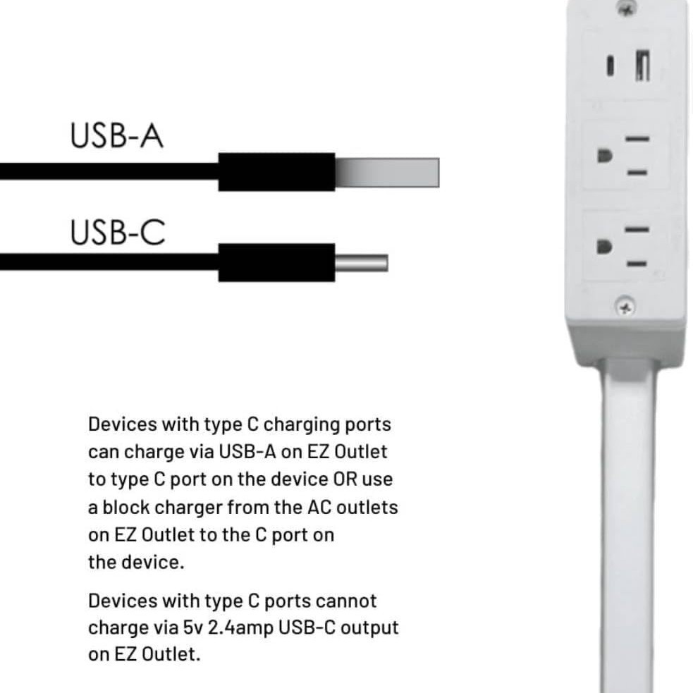 The Power Socket Extender Is Equipped with Usb-Ausb-C Interface and 2 Ac Sockets Can Be Extended to 27.56inch