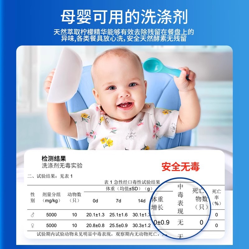 Dishwashing Powder Oem, Special Detergent for Dishwashers, Household Dish Cleaner Refill, Food-Grade Cleaning Customization