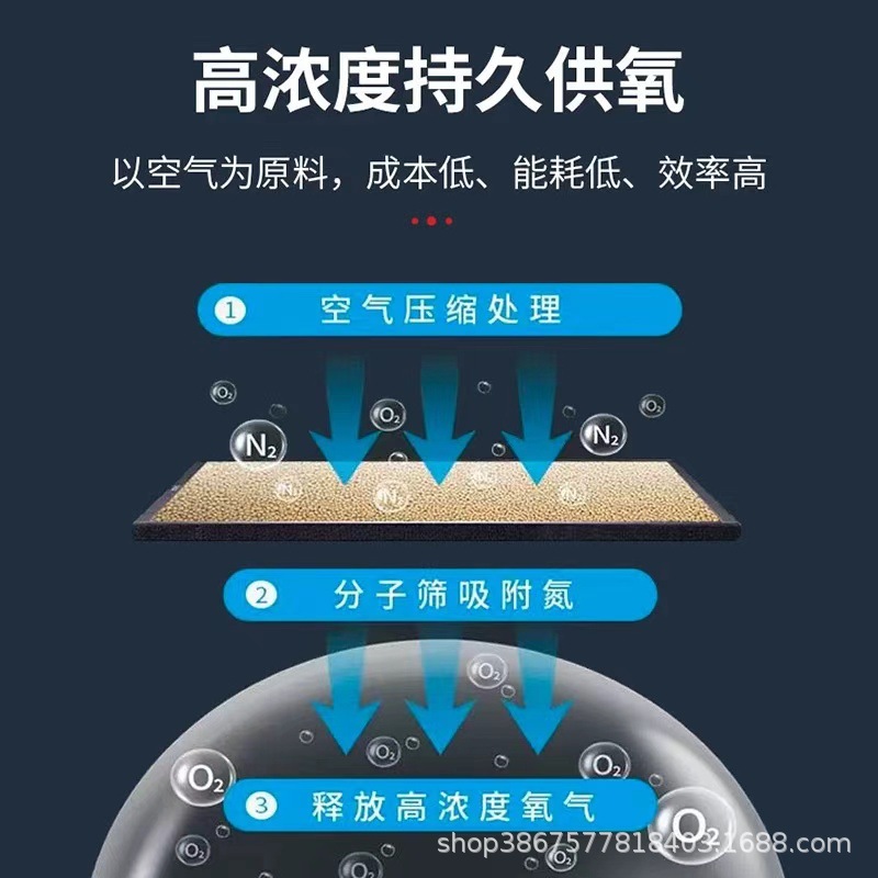 Plateau Diffuse Oxygen Production Commercial Sauna Oxygen Supplement Hotel Oxygen Supply Indoor Household Oxygen Bar Space Aerator