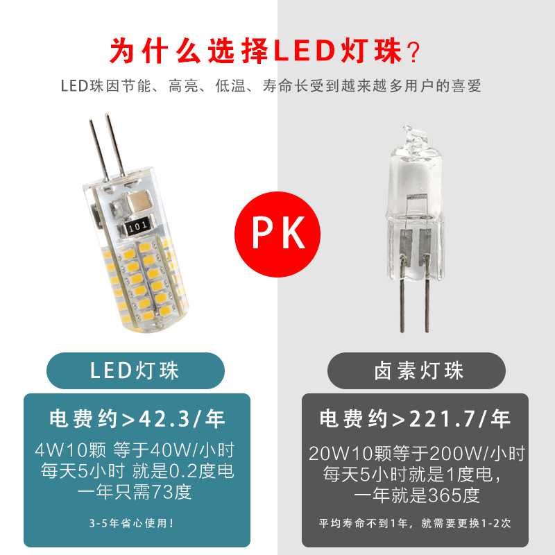 G4 Lamp Bead Led Pin Low Voltage 12V Crystal Lamp Plug Bulb 220V Super Bright G9 Light Source Mirror Headlight Energy-Saving Small Bulb