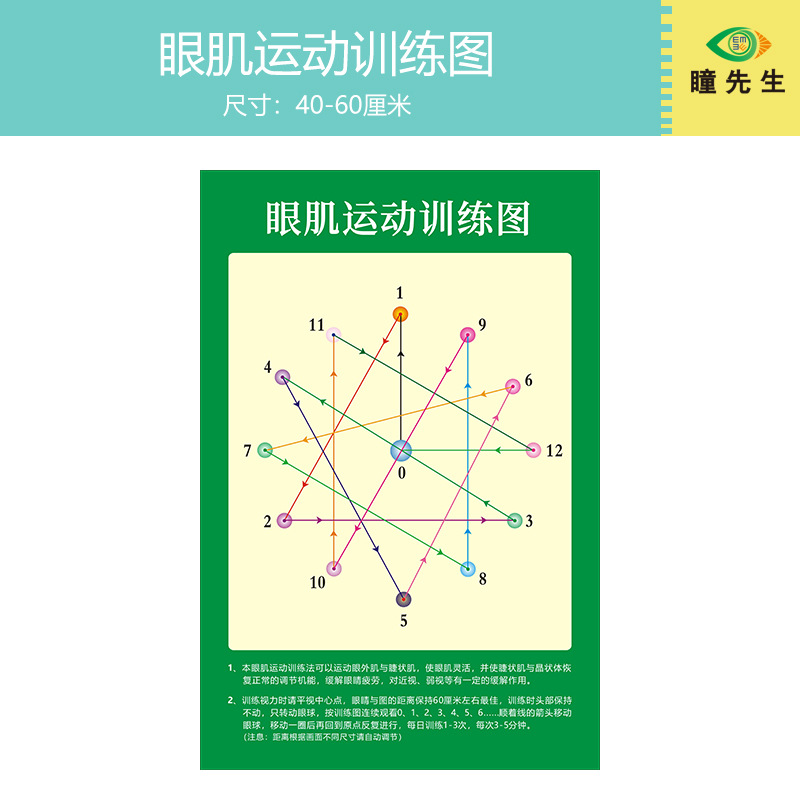 Standard Vision Chart for Distance Vision and Near Vision, Standard Vision Chart, Eye Exercise Chart, Illustrated Eye Exercise Chart