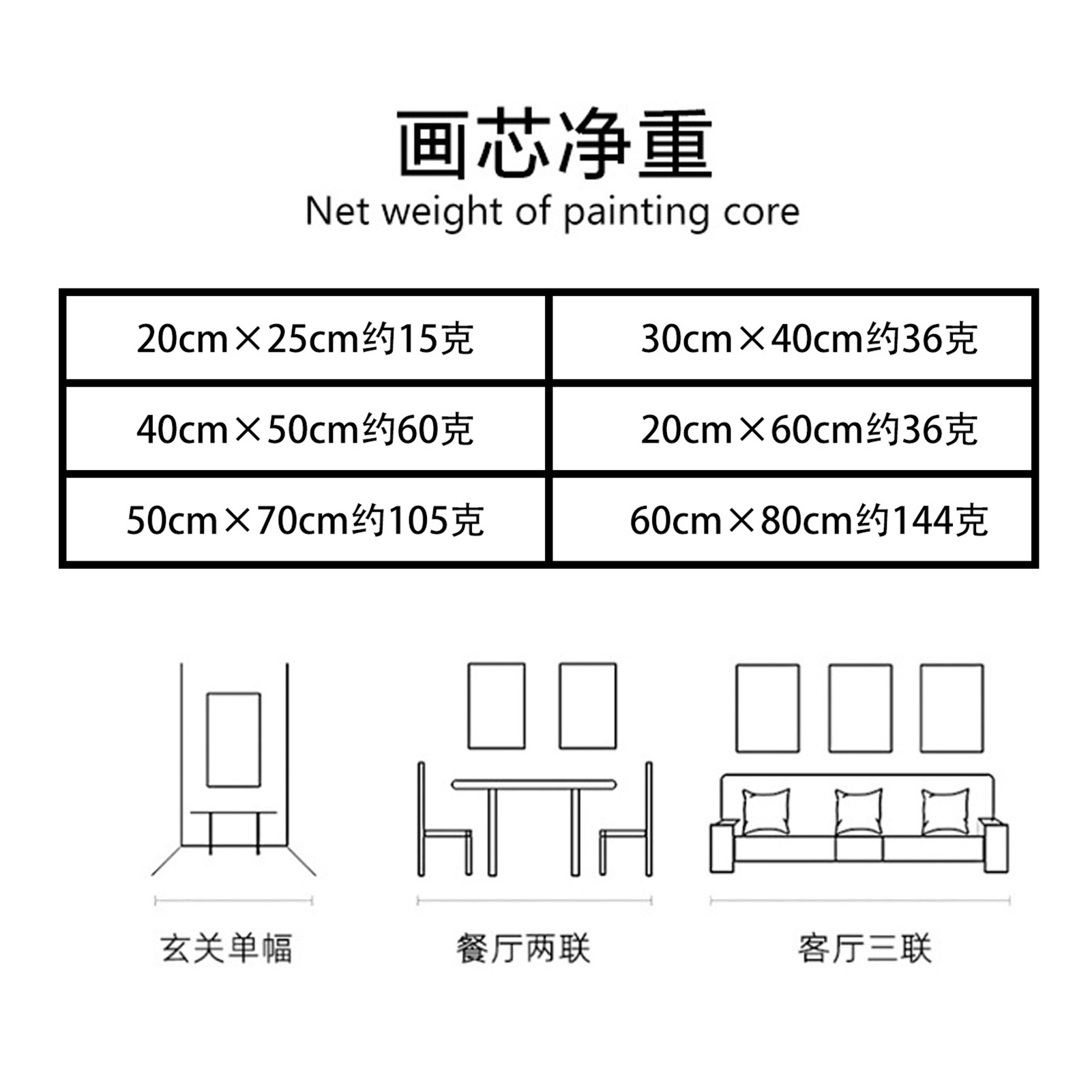 Amazon Cross-border Export Art Painting Picture Design Picture Size Living Room Hanging Painting Home Decoration Painting Core Manufacturer