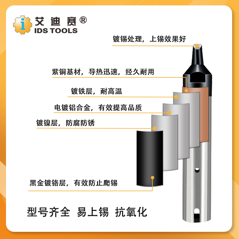 911G soldering machine soldering iron head PC/DV1/DV2/D/N soldering nozzle lead-free soldering head automatic 911G soldering iron head