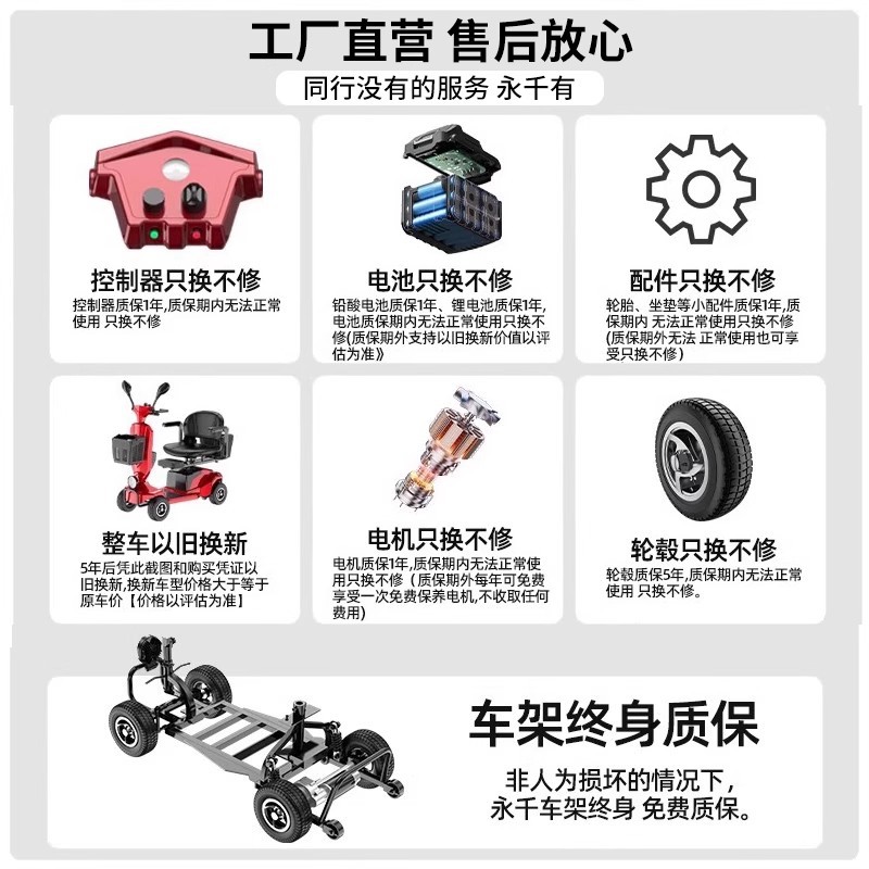 Electric Scooter for the Elderly, Four-Wheeled Double-Seater Handicapped Electric Vehicle, Household Elderly-Assisted Electric Vehicle, Foldable