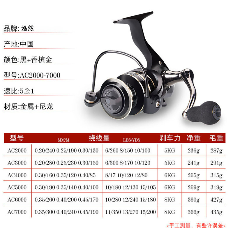 Tang Tai fishing gear Deukio fishing wheel AC sea pole fishing supplies fishing reel with full metal rocker arm