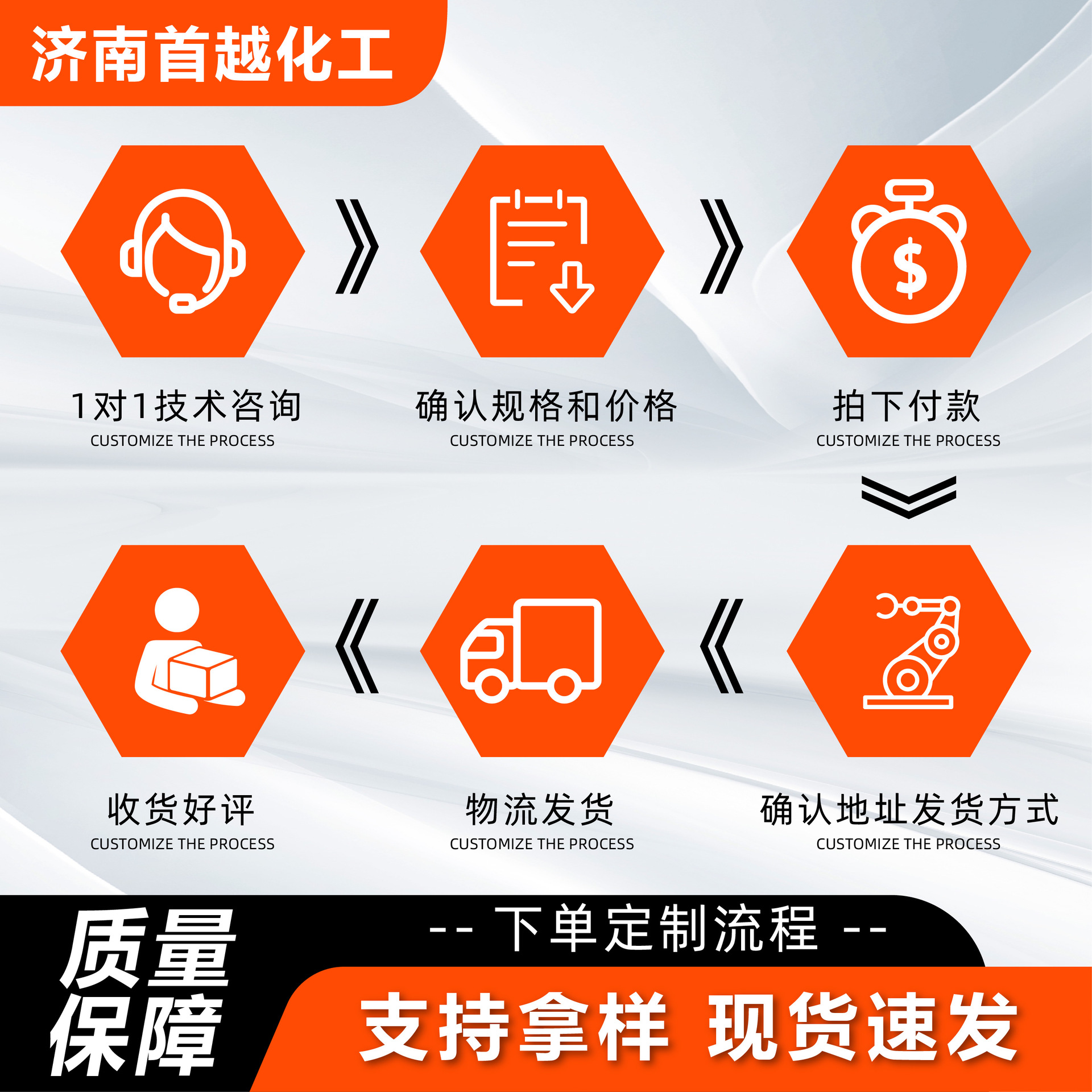 Potassium methylsilicate cement mortar waterproofing agent concrete anti-seepage water silicone waterproofing agent potassium methylsilicate