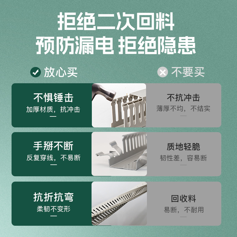 Pvc Wire Duct Plastic Fireproof V0 Flame-Retardant Wire Duct Gray Distribution Cabinet Wire Duct Opening Wire Duct Cable Management Tool