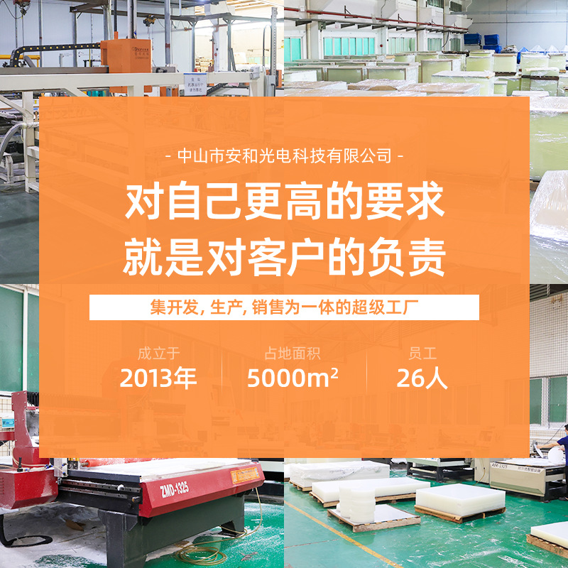 Hot Selling Ps Diffusion Board Frosted Translucent Board Flat Lamp Milky White