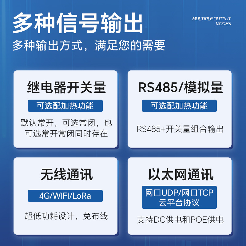 Weather Vane Noise Temperature Humidity Pressure Light Pm2.5 Carbon Dioxide Sensor Monitoring Station Box Miniature